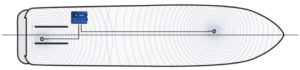 4bready ultrason